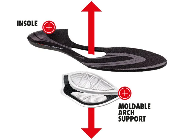 VITTORIA SHOES PERFOMANCE MOLDABLE INSOLES